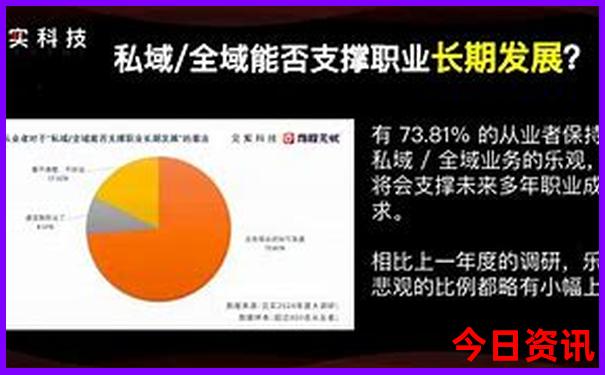 香河必去三个景点
